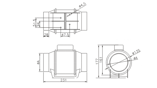 Ventilator industrial Dospel Turbo
