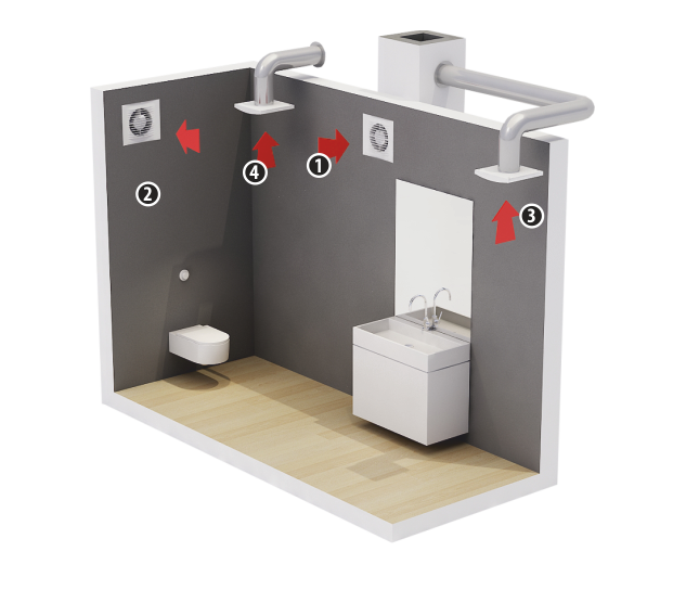 Mod montare ventilator casnic de perete Dospel FRESH 120 WC