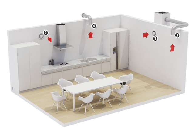Mod montare ventilator casnic de perete sau tavan Dospel NV 15