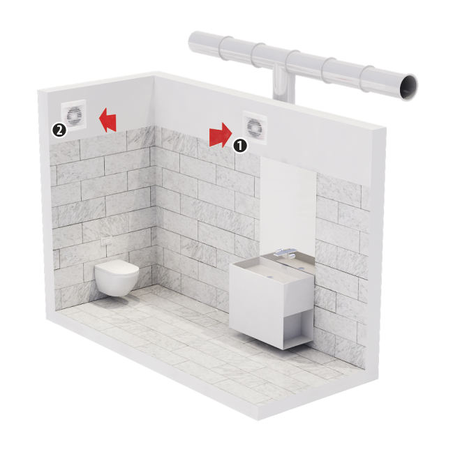 Mod montare ventilator casnic de perete Dospel Zefir