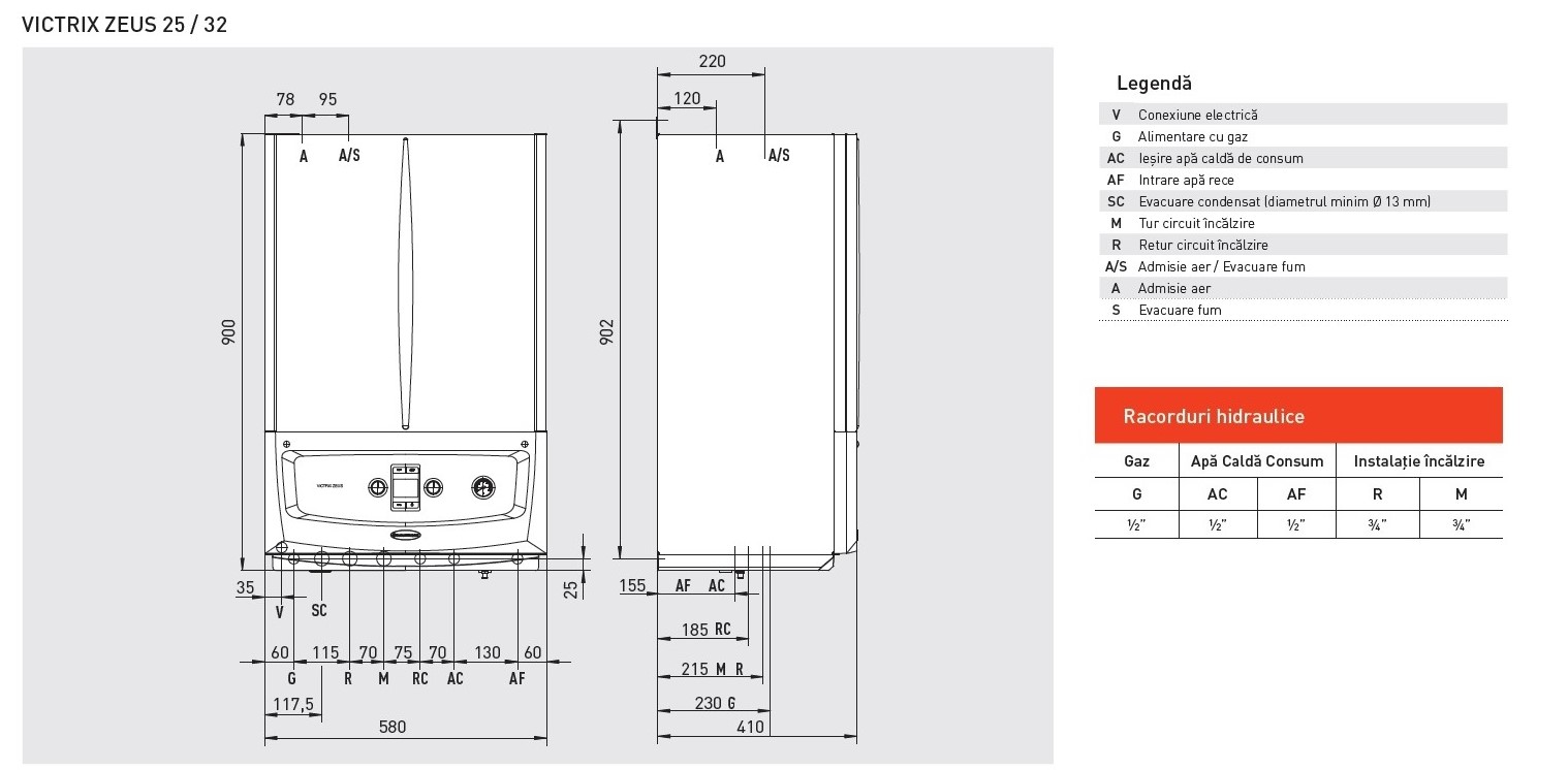 Dimensiuni centrala Immergas Victrix Zeus 25 kW