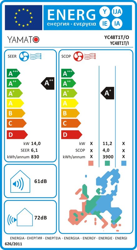 Aer conditionat tip caseta, 55000 BTU Yamato YC55T1, refulare circulara - imagine 2