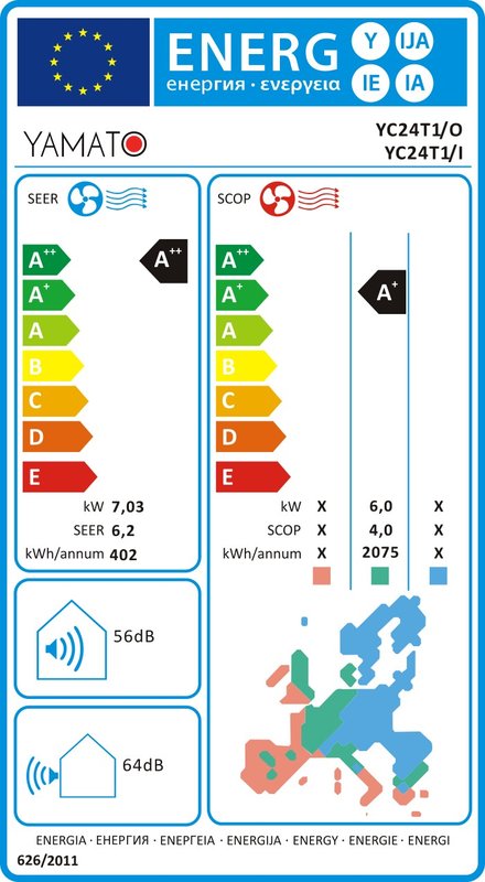 Aer conditionat tip caseta, 24000 BTU Yamato YC24T1, refulare circulara - imagine 2