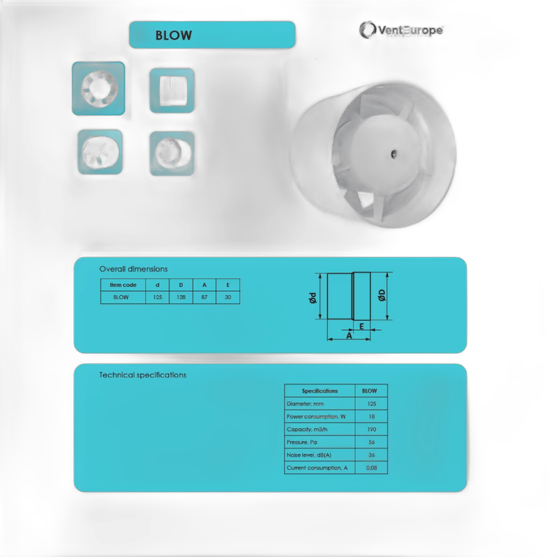 Ventilator Venteurope Blow 125, casnic, axial de tubulatura D125