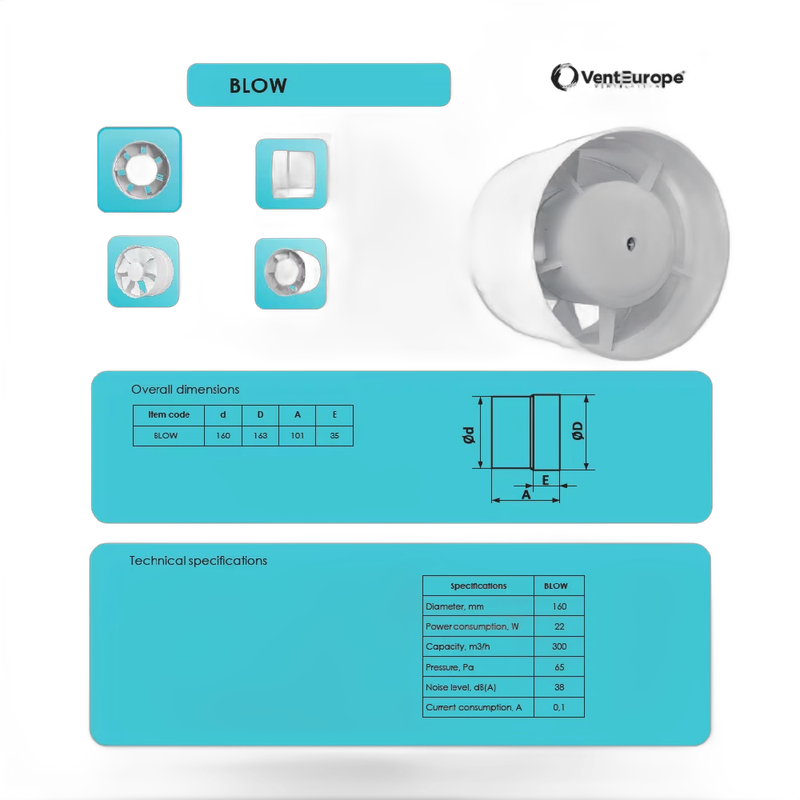 Ventilator Venteurope Blow 160, casnic, axial de tubulatura D160