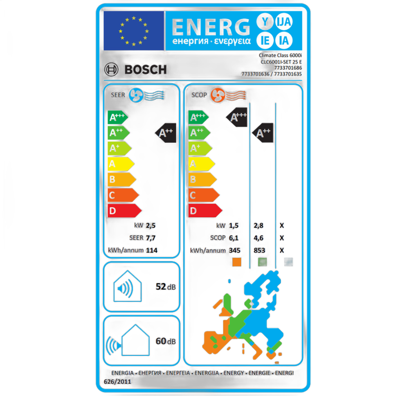 Aer conditionat Bosch Climate Class 6001i 9000 BTU, clasa A++, Wi-Fi integrat - imagine 5