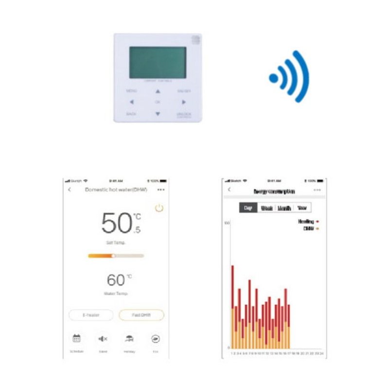 Pompa de caldura spit  Hyundai HYUNDAI HYHA-V6W/D2N8-B, 6 kW, monofazata, cu booster electric 3 kW, clasa energetica A+++ Wi-fi