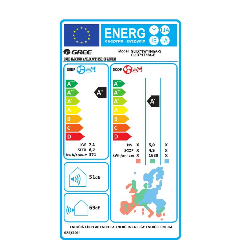 Aer conditionat tip caseta Gree GUD71T1/A-S - GUD71W1/NhA-S, 24000 BTU