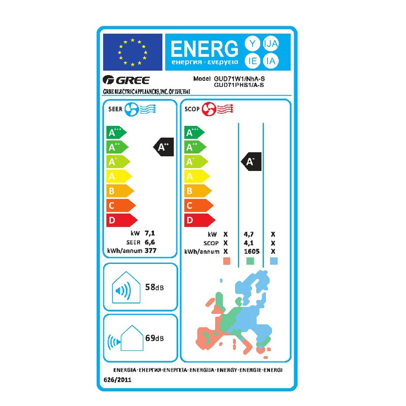 Aer conditionat tip duct Gree GUD71PHS1/A-S-GUD71W1/NhA-S, 24000 BTU