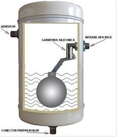 Flotor inox Sontec pentru panou solar nepresurizat 5 litri