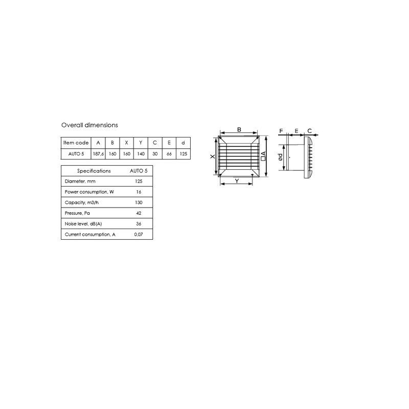 Ventilator casnic Venteurope Auto D125 cu jaluzele automate